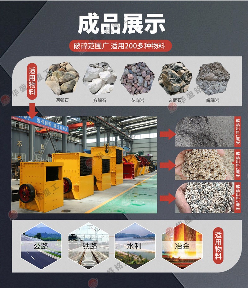 箱式破碎機型號齊全價格優(yōu)惠